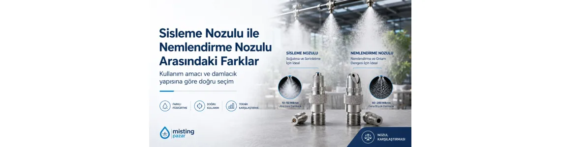 Sisleme Nozulu ile Nemlendirme Nozulu Arasındaki Farklar Sisleme Nozulu ile Nemlendirme Nozulu Arasındaki Farklar