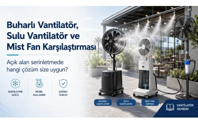 Misting Pazar Ürünleriyle Proje Bazlı Sistem Kurulumu Nasıl Planlanır?