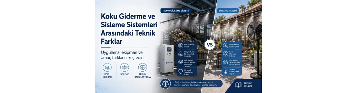 Koku Giderme ve Sisleme Sistemleri Arasındaki Teknik Farklar Koku Giderme ve Sisleme Sistemleri Arasındaki Teknik Farklar